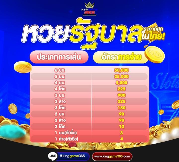 168vip เข้าสู่ระบบ - คาสิโนที่ดีที่สุดในไทย เครดิตฟรี พร้อมเสิร์ฟ