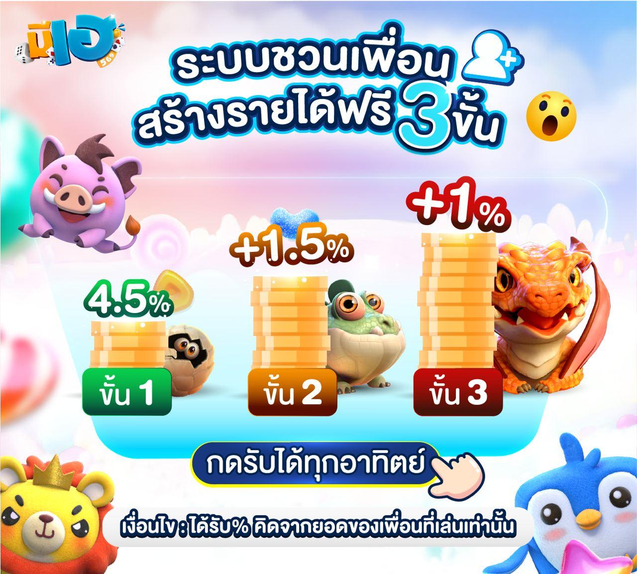 20 รับ 100: โปรโมชั่นคาสิโนออนไลน์สุดคุ้มที่คุณไม่ควรพลาด