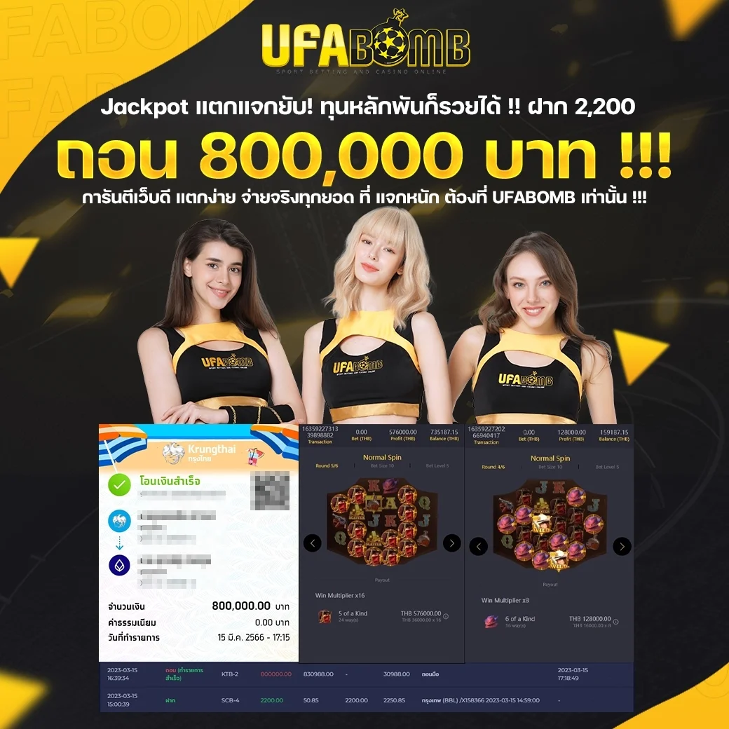 999สล็อต: คาสิโนยอดนิยมกับเกมสล็อตสุดมันส์ 2023