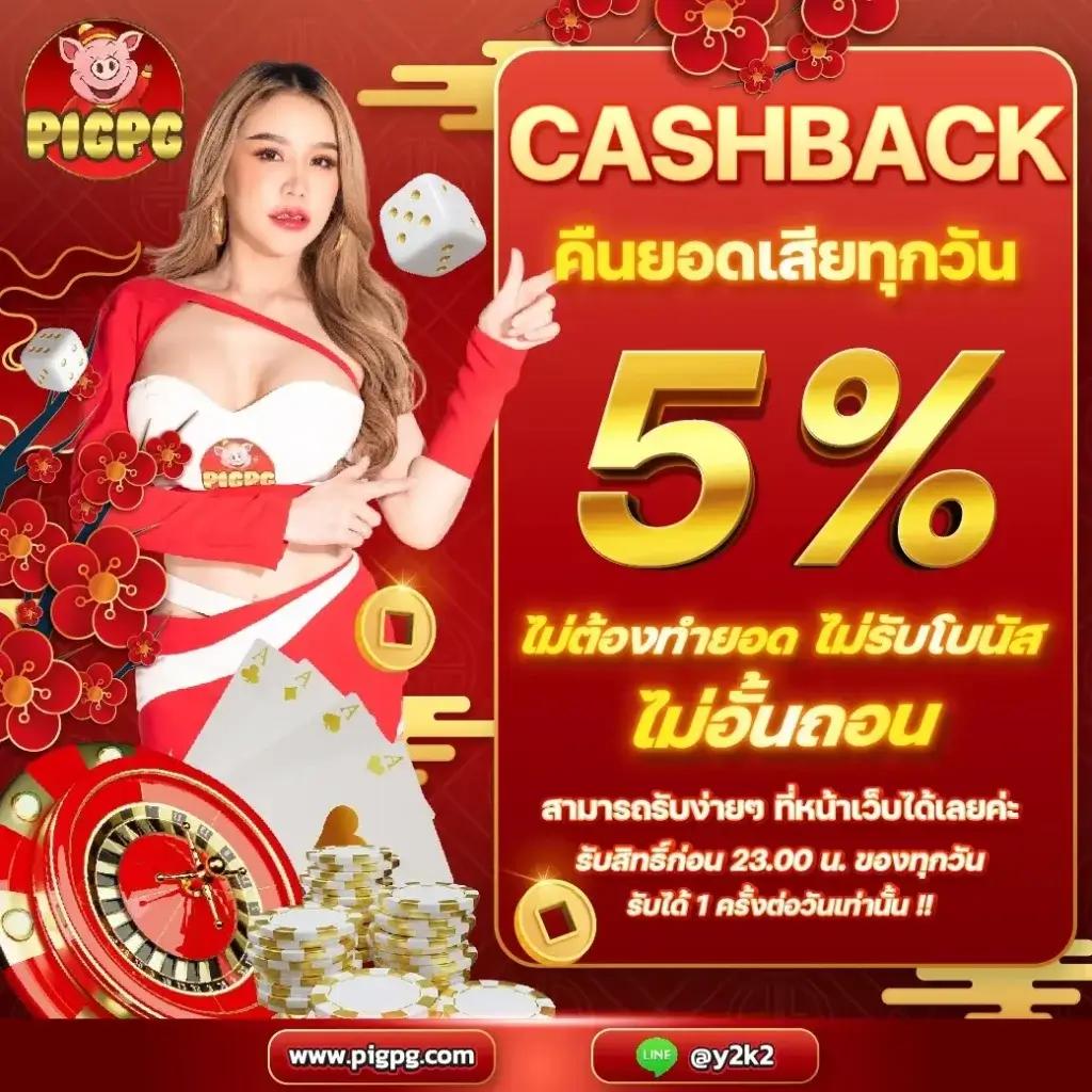 99 Racha Slot: แหล่งรวมเกมสล็อตยอดนิยมในปี 2023