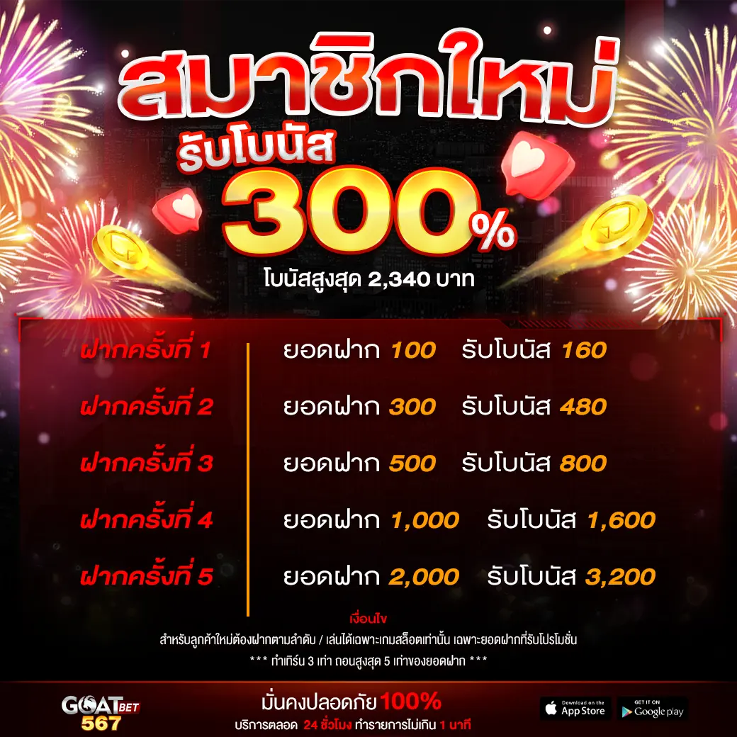 99ruay สล็อต: เดิมพันสนุก รับรางวัลมากมายทุกวัน!