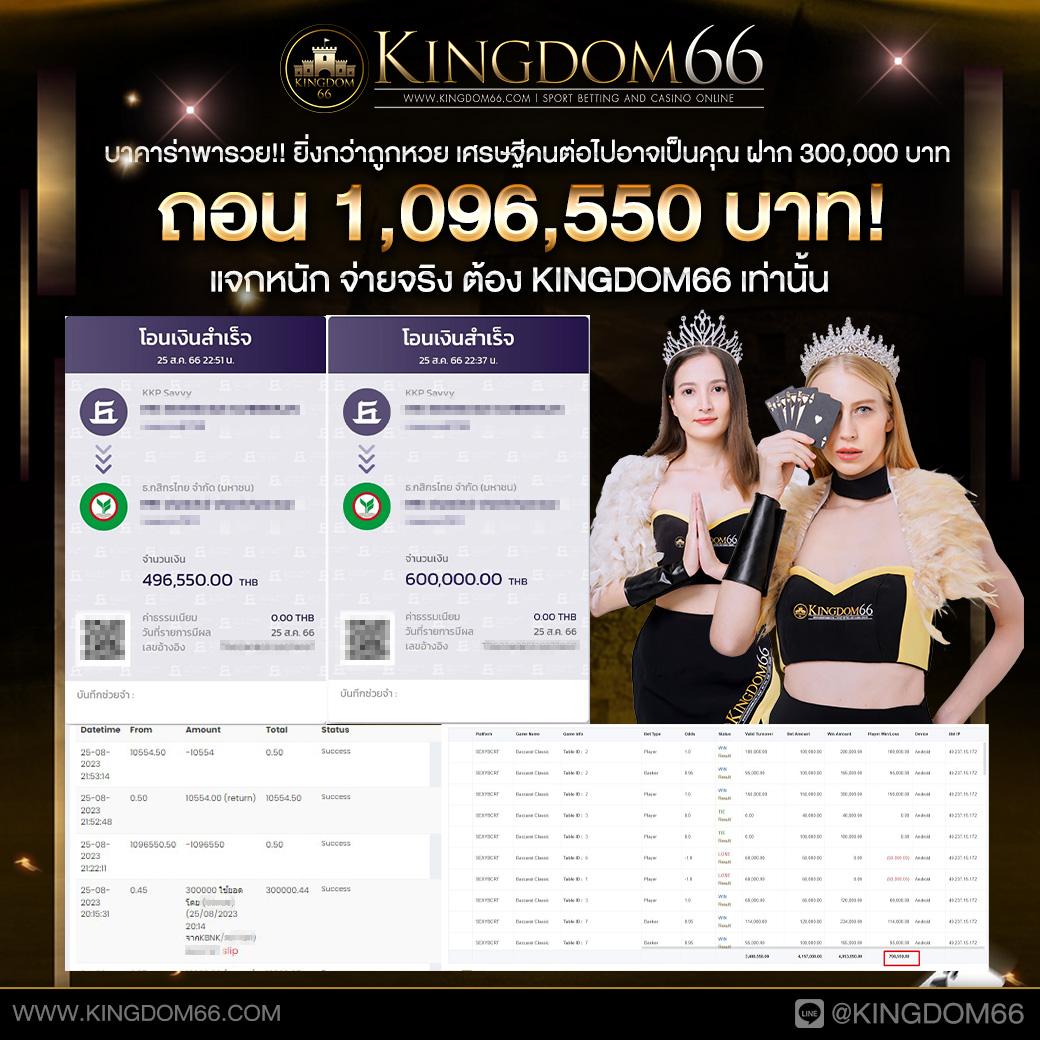 Betflik Rich: คาสิโนที่เต็มไปด้วยเกมยอดนิยมในไทย