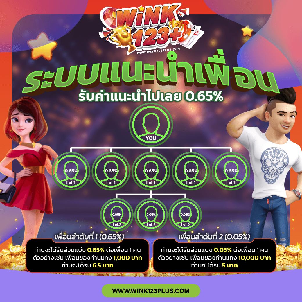 G2G1BET เว็บพนันออนไลน์ที่ดีที่สุดในไทย สมัครง่าย!