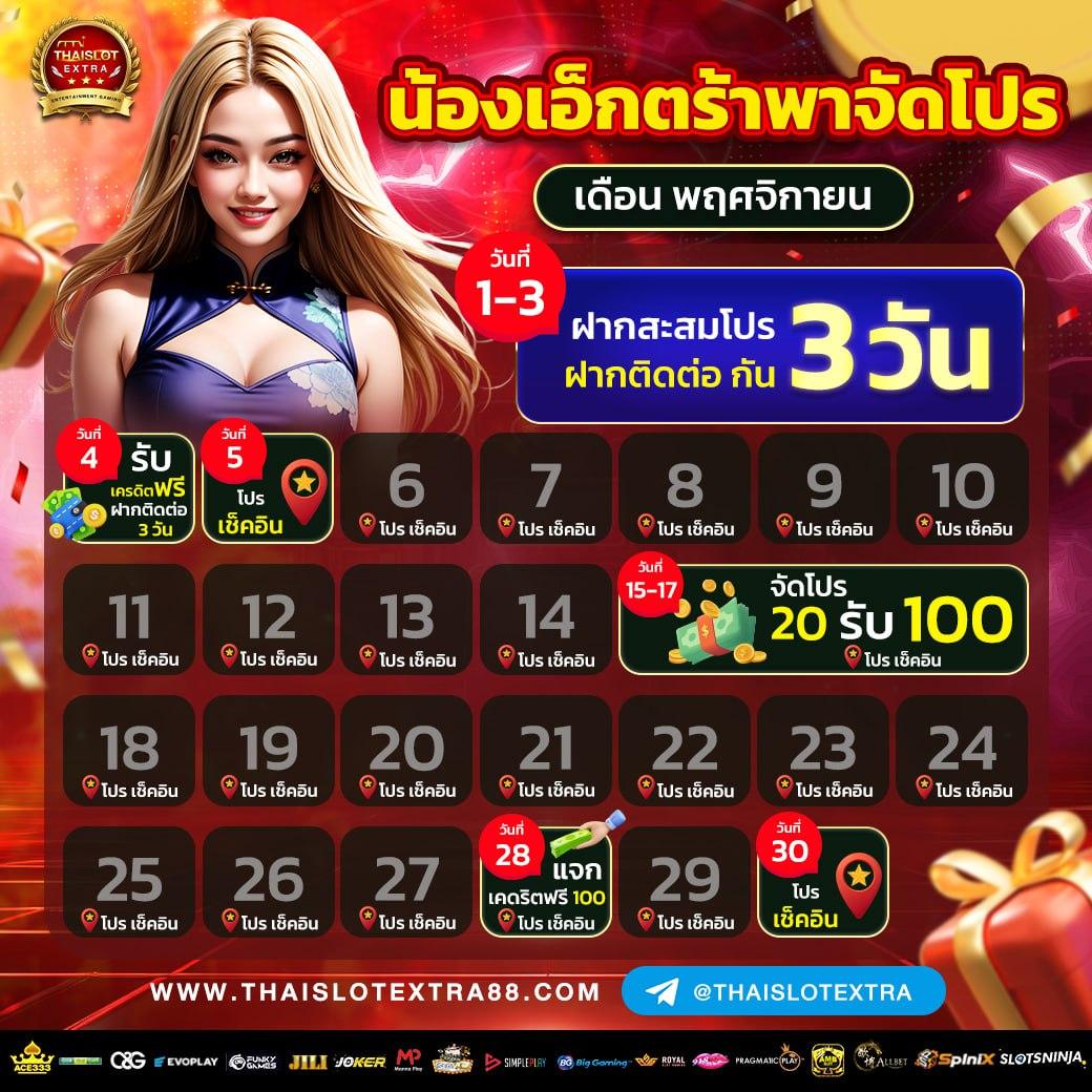 Machine Slot: เกมสล็อตออนไลน์สุดฮิต ระบบการเล่นทันสมัย