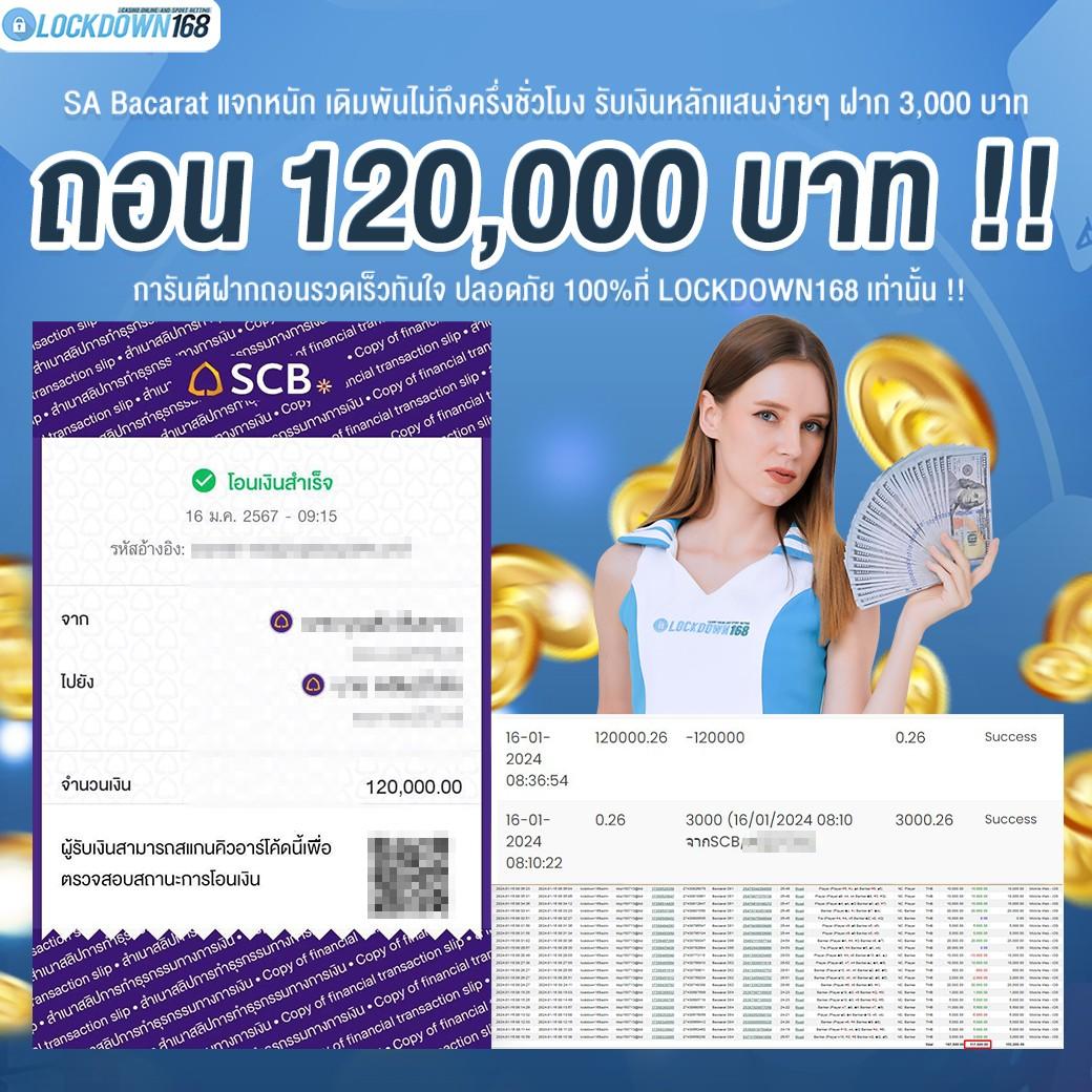 PG BET FIK: คาสิโนสดครบวงจร เล่นง่าย บริการดี 24 ชม.