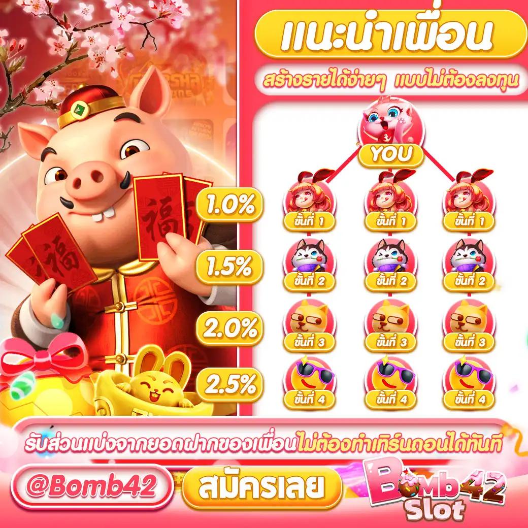 Royal Online 1688: คาสิโนที่ครบวงจร สนุกไม่มีที่สิ้นสุด