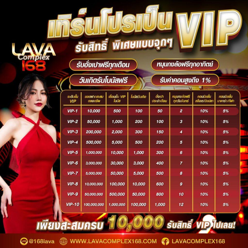 Santa Slot: บริการคาสิโนออนไลน์ที่ดีที่สุดในประเทศไทย