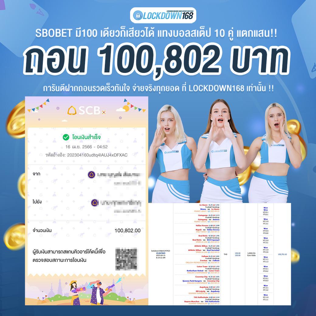 Spinplusสล็อต: คาสิโนออนไลน์ยอดนิยมในไทย เล่นง่าย รวยไว