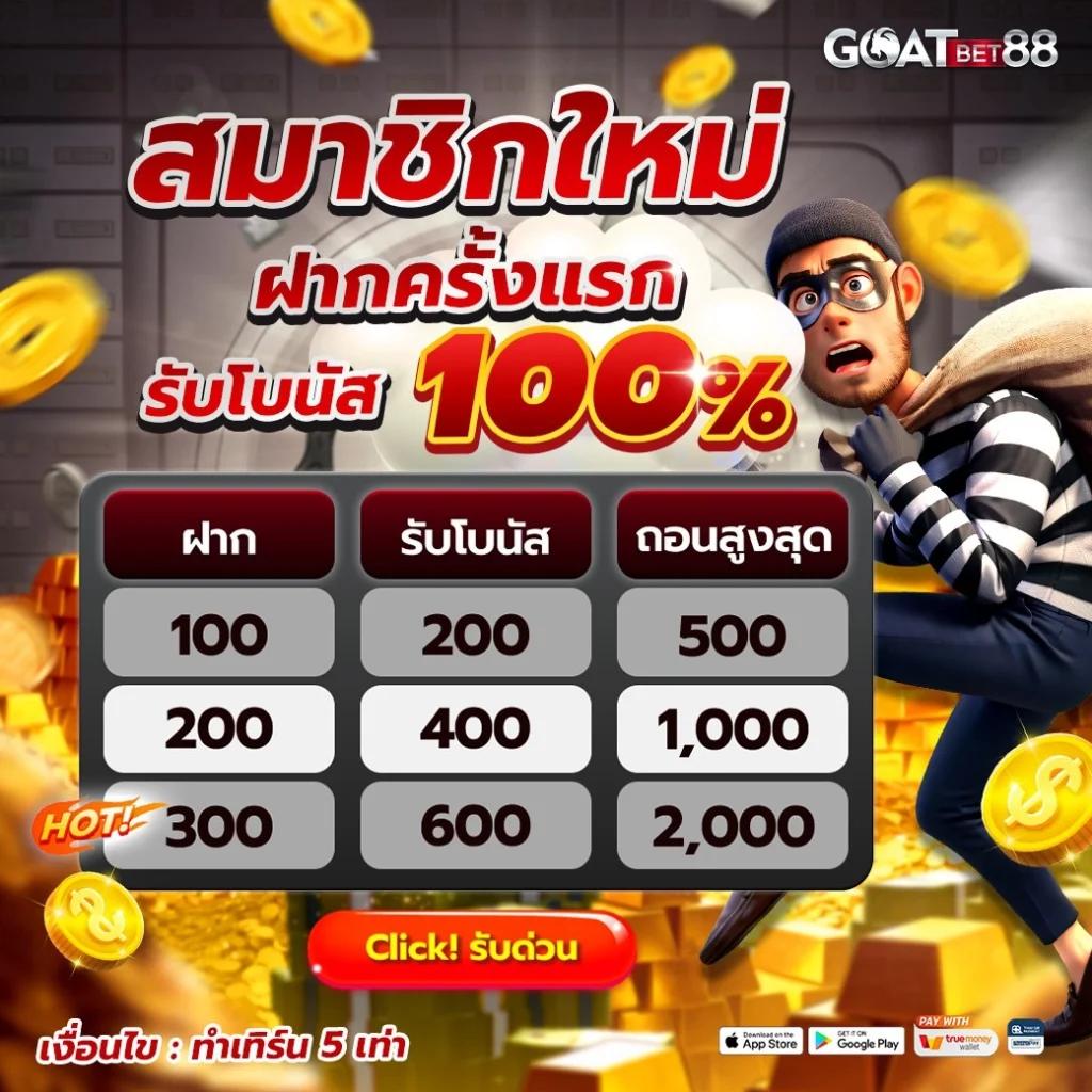 Super Slot Wallet: คาสิโนอันดับหนึ่ง ฝาก-ถอน ออโต้ 24 ชม.