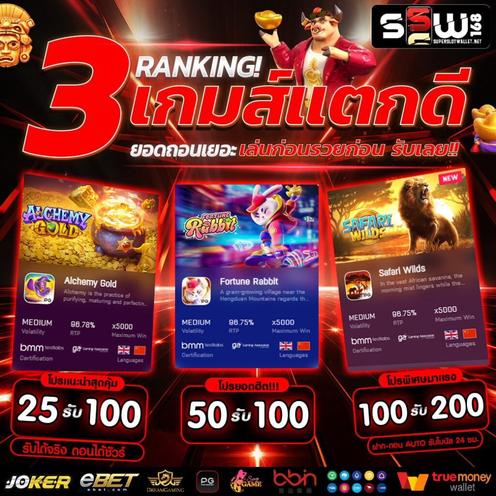 betflik6789 คาสิโนยอดนิยม เล่นง่าย ได้เงินจริง สมัครฟรี