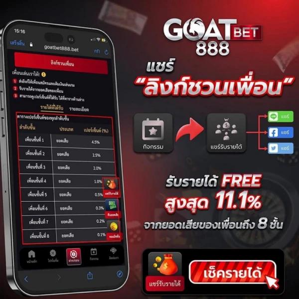 betflixทางเข้า คาสิโนยอดนิยม เล่นง่าย ได้เงินจริง 2023