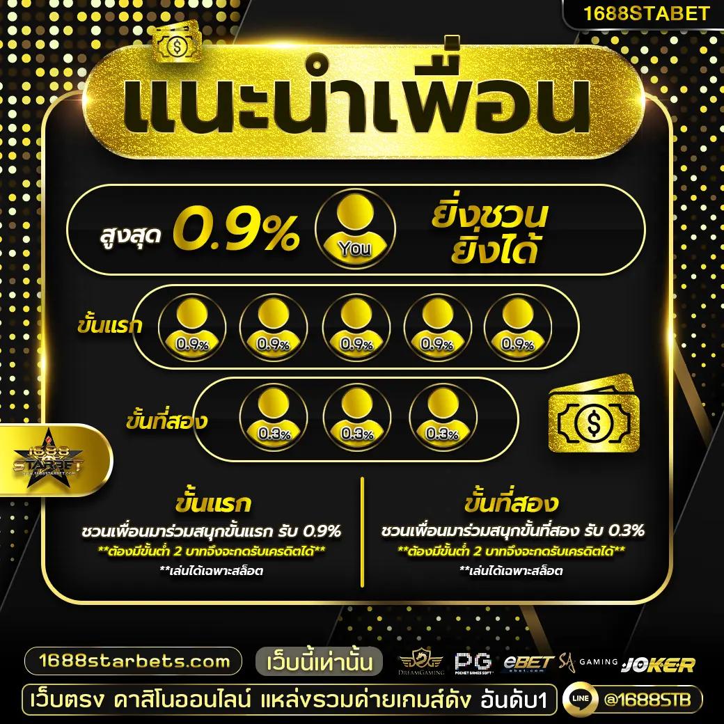 iWallet Link Slot: คาสิโนออนไลน์สุดทันสมัยในไทย 2023