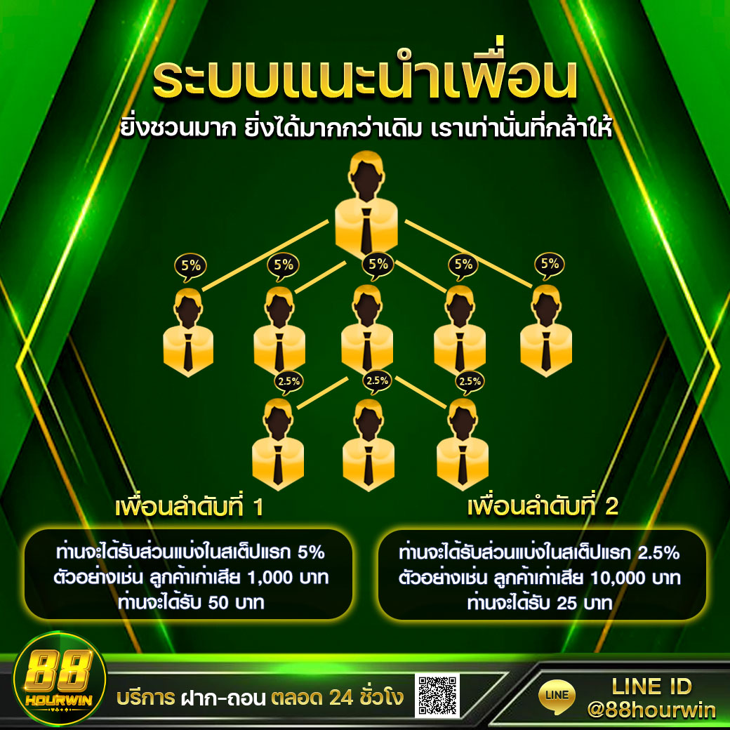 jaoslotpg: คาสิโนออนไลน์ที่อัดแน่นด้วยเกมสุดฮิต 2023