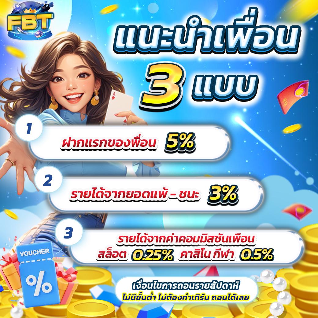 megaways สล็อต: สนุกกับการเล่นเกมคาสิโนออนไลน์ที่ทันสมัย