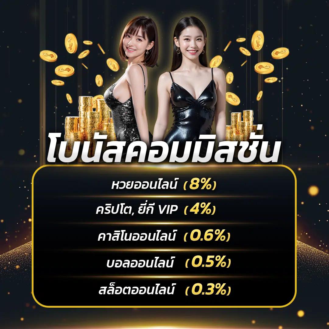 slot4king: คาสิโนออนไลน์อันดับหนึ่ง แจ็คพอตแตกง่าย 2023