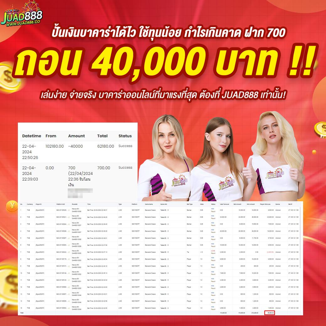 wing4u คาสิโนสุดล้ำ เล่นง่าย แจกจริง รับโบนัสสูงสุด