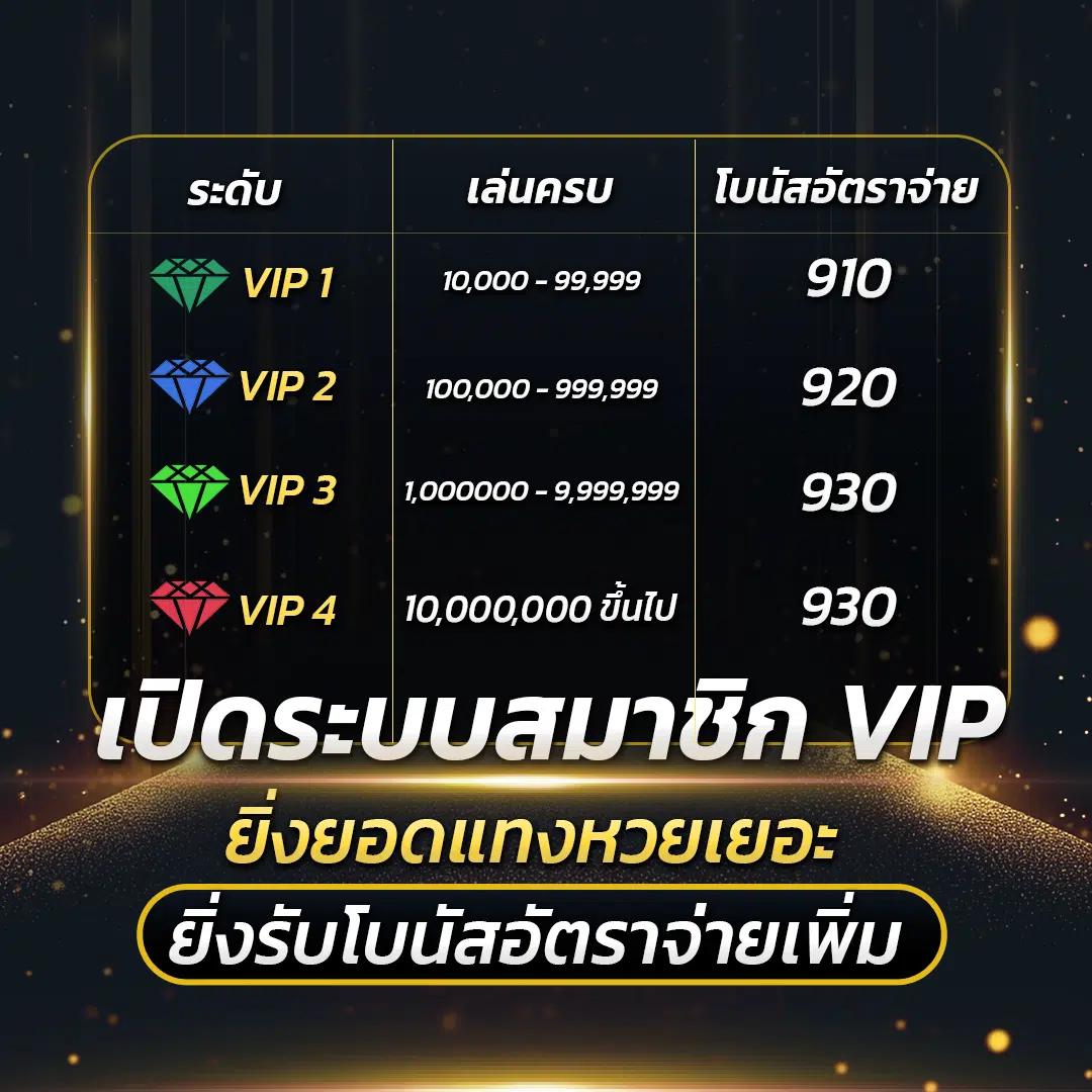 ค่าย PG Slot: เกมสล็อตออนไลน์ยอดนิยมที่คุณไม่ควรพลาด