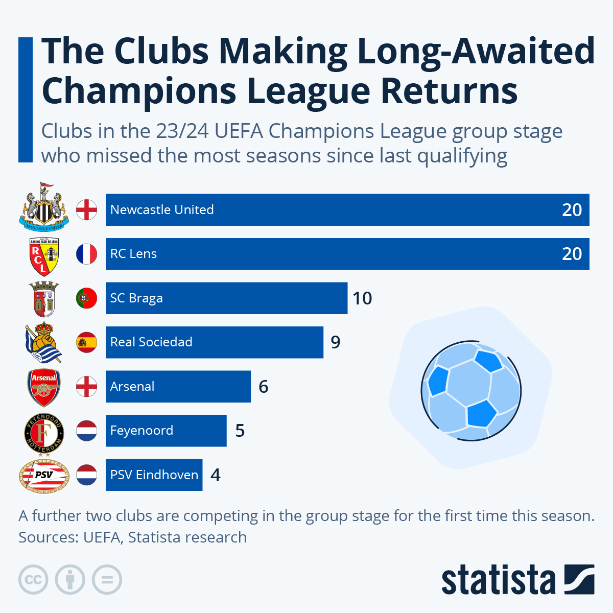 คาสิโนออนไลน์ 147 สล็อต: ความสนุกและโอกาสรวย 2023