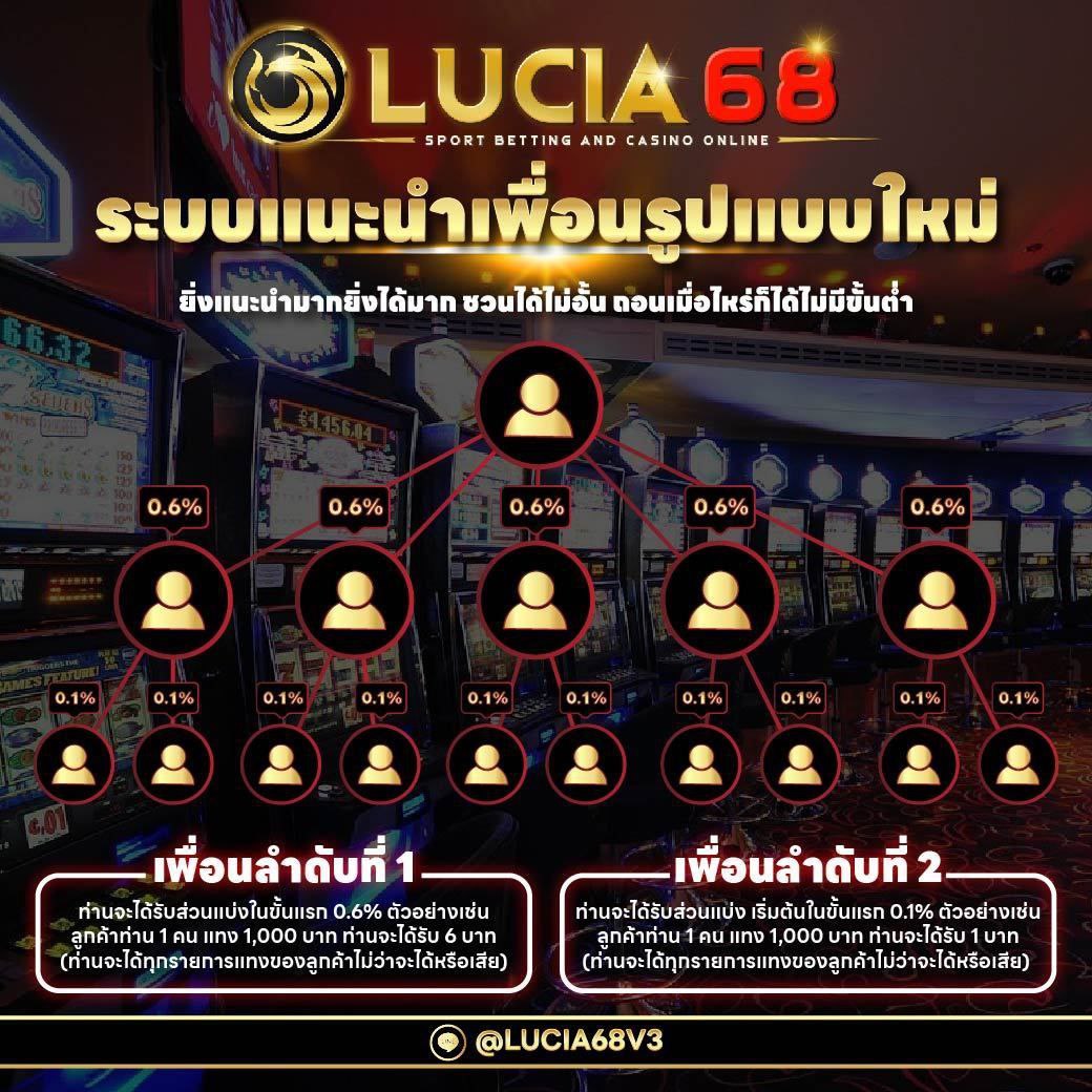 คาสิโนออนไลน์ 818king เกมสนุก พร้อมโปรโมชั่นเด็ดสุดในไทย