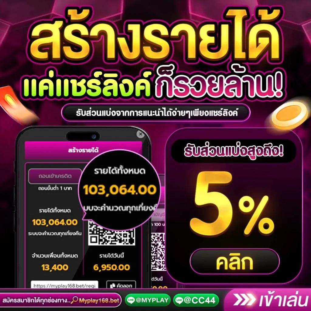 คาสิโนออนไลน์ Riches888PG: เล่นเกมที่ทันสมัย ทำเงินได้จริง