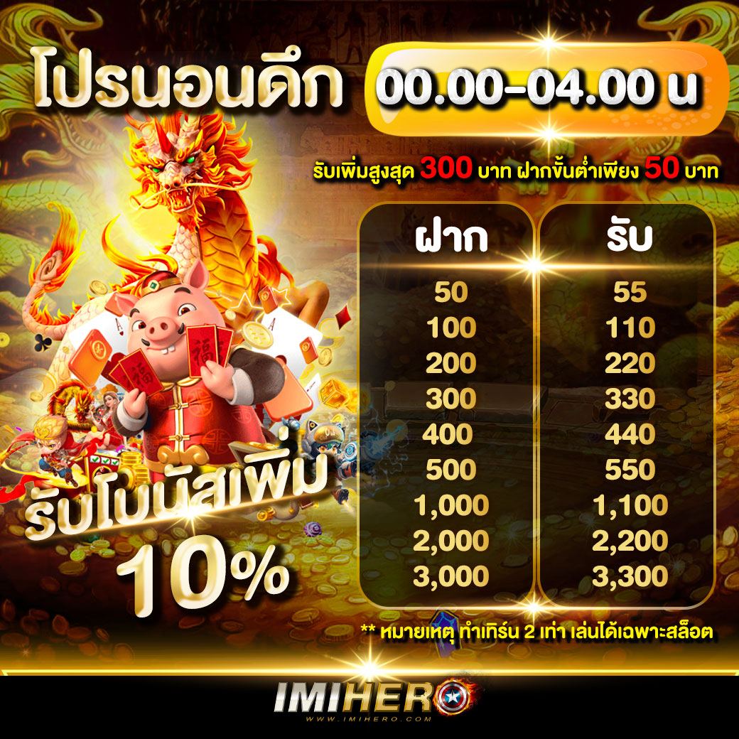 คาสิโนออนไลน์ Slot Game 666 เกมสล็อตยอดนิยมในไทย 2023