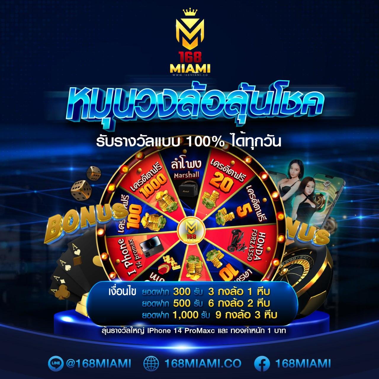 คาสิโนออนไลน์ Slot เว็บตรง เล่นง่าย จ่ายไว 24ชม.