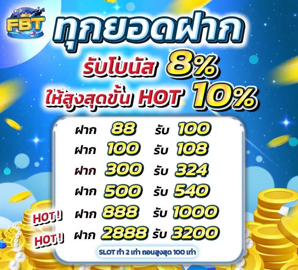 คาสิโนออนไลน์ ufabet007: สนุกกับเกมที่หลากหลายและโปรโมชันดีๆ