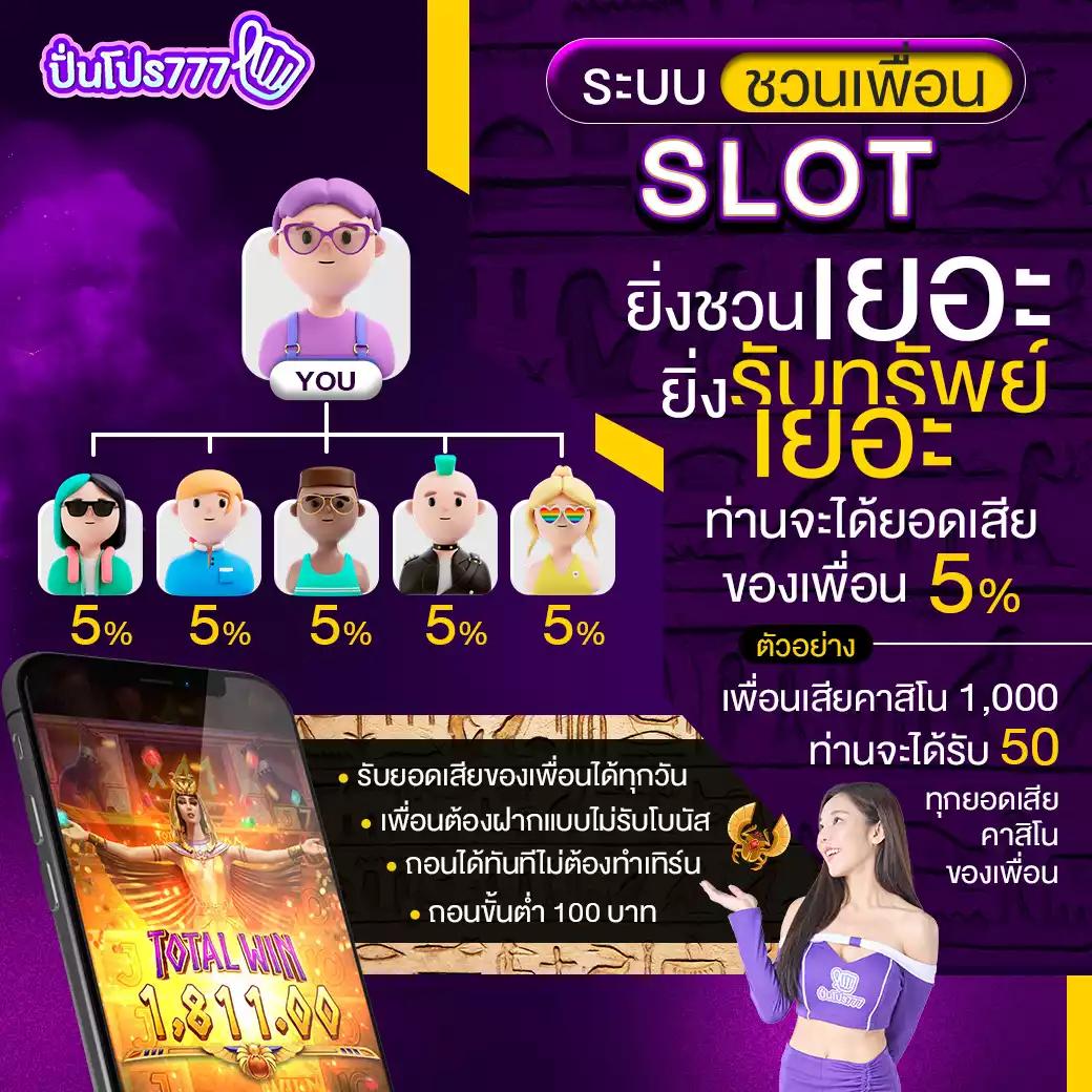 คาสิโนออนไลน์ ส ล๊ อ ต: สนุกกับเกมสุดฮิตได้เงินจริง