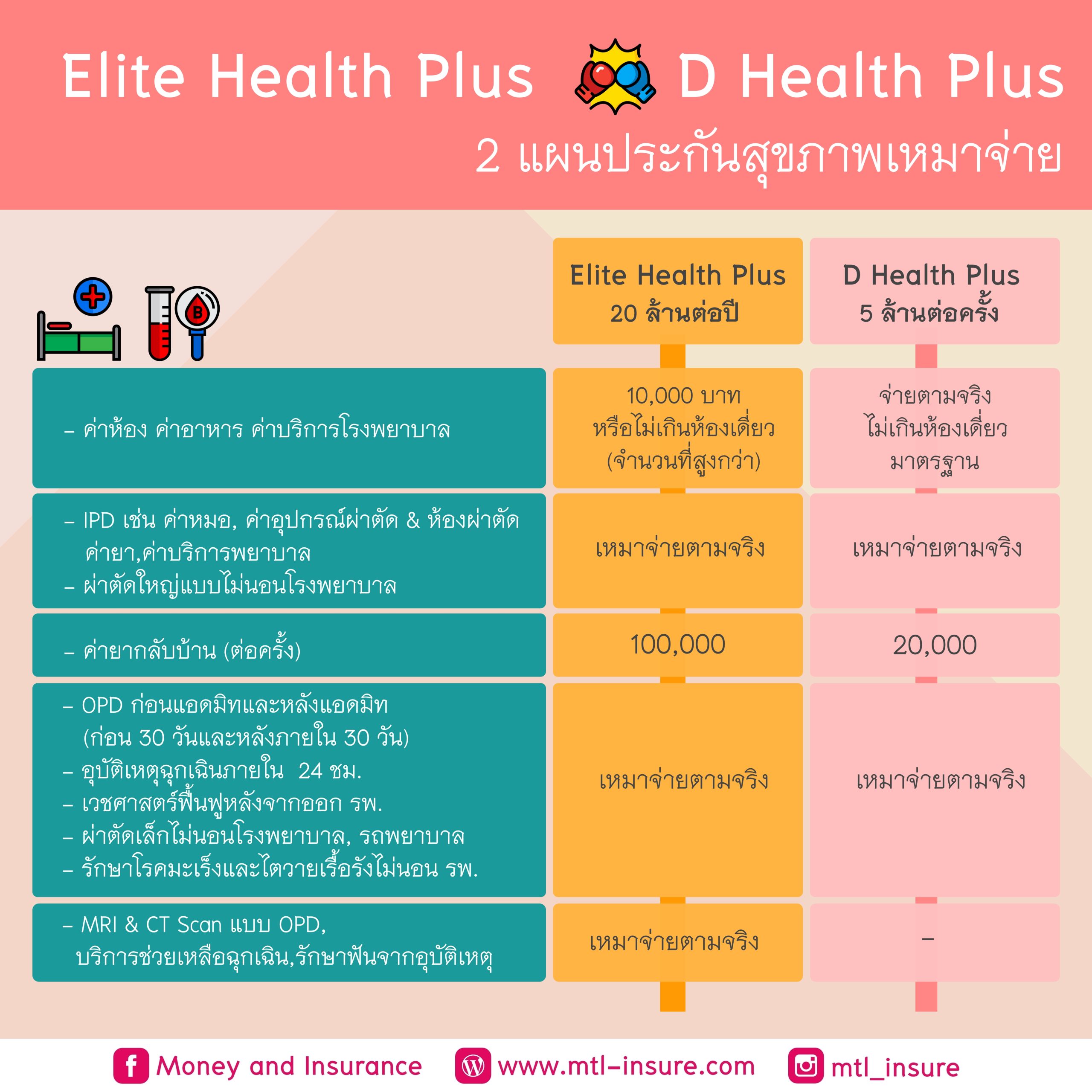 ทดลองสล็อต pp - คาสิโนสด สล็อตแตกง่าย โบนัสสูงสุด 2023