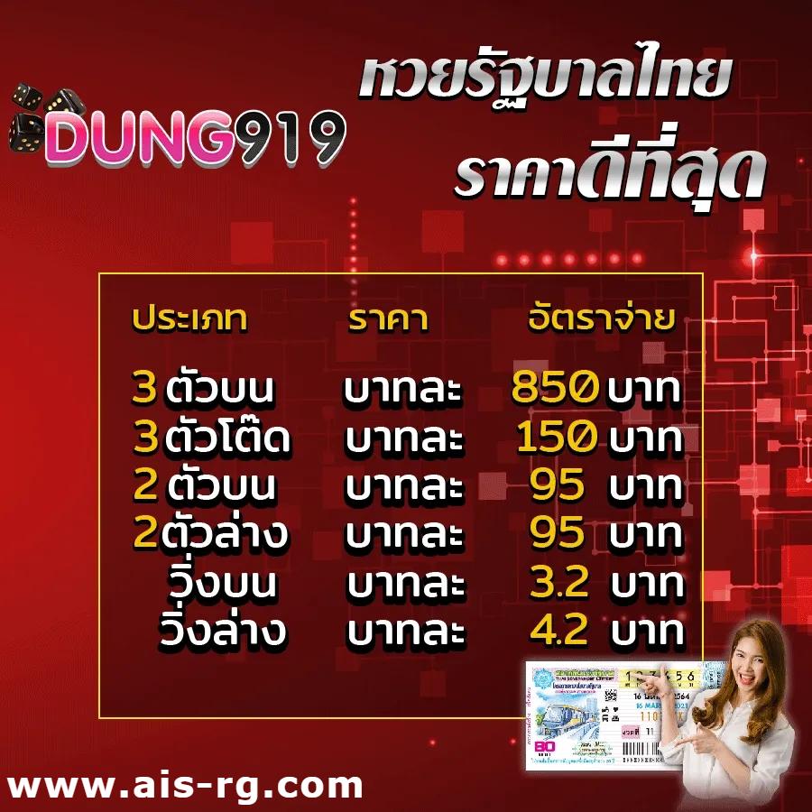 ทดสอบเล่นสล็อต - สนุกกับเกมสล็อตออนไลน์ใหม่ล่าสุดในไทย