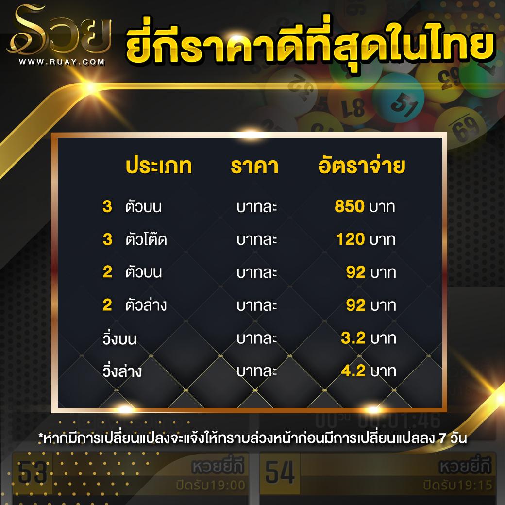 บาน้บอล คาสิโนออนไลน์ชั้นนำ เล่นง่าย รางวัลเยอะ สนุกสุด ๆ