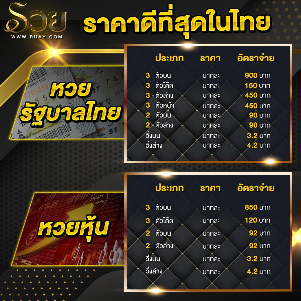 บ้านผลบอลสด 888: แหล่งรวมเกมคาสิโนออนไลน์ชั้นนำ