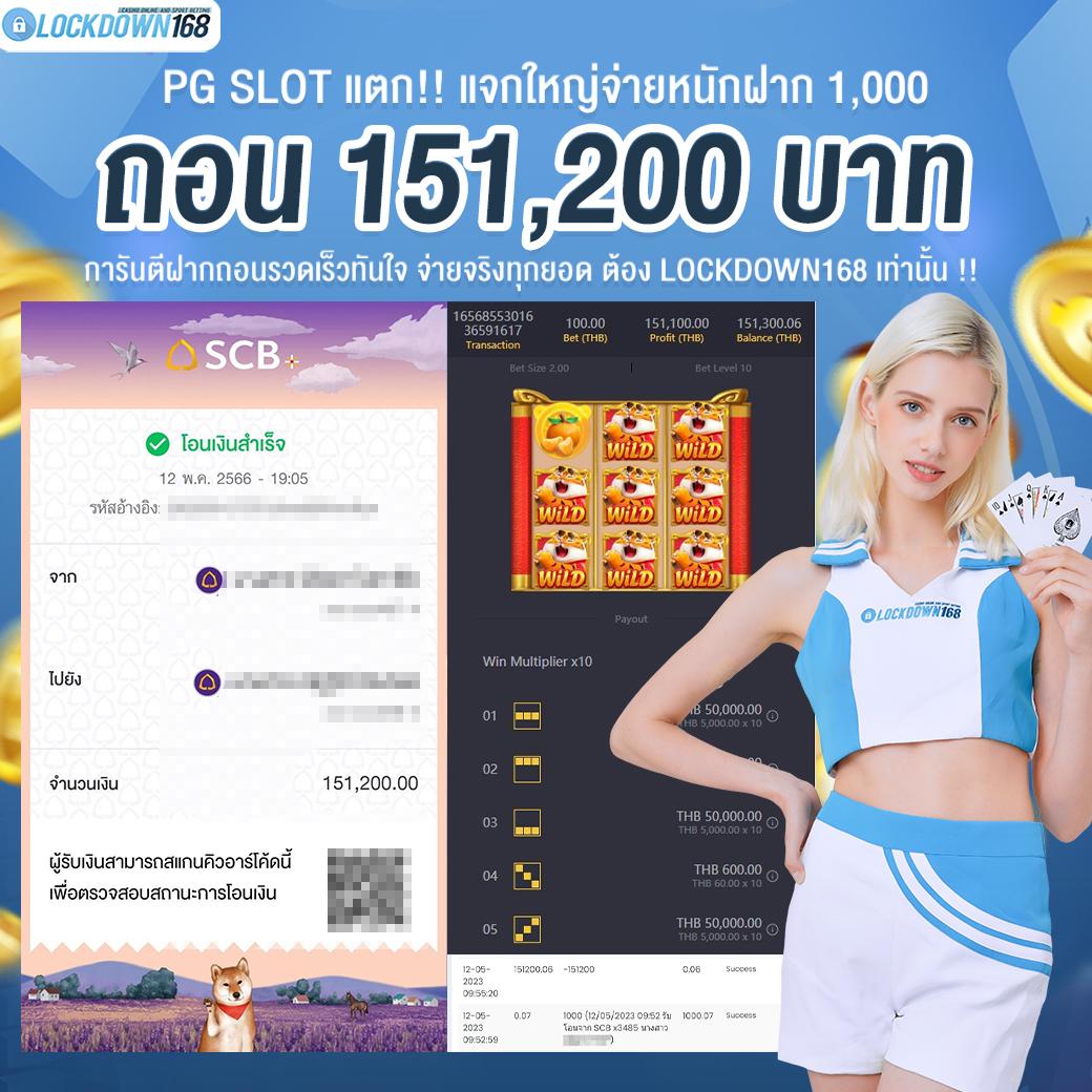 รวมเว็บ สล็อต789 - สนุกกับเกมสล็อตยอดนิยมในไทย 2023