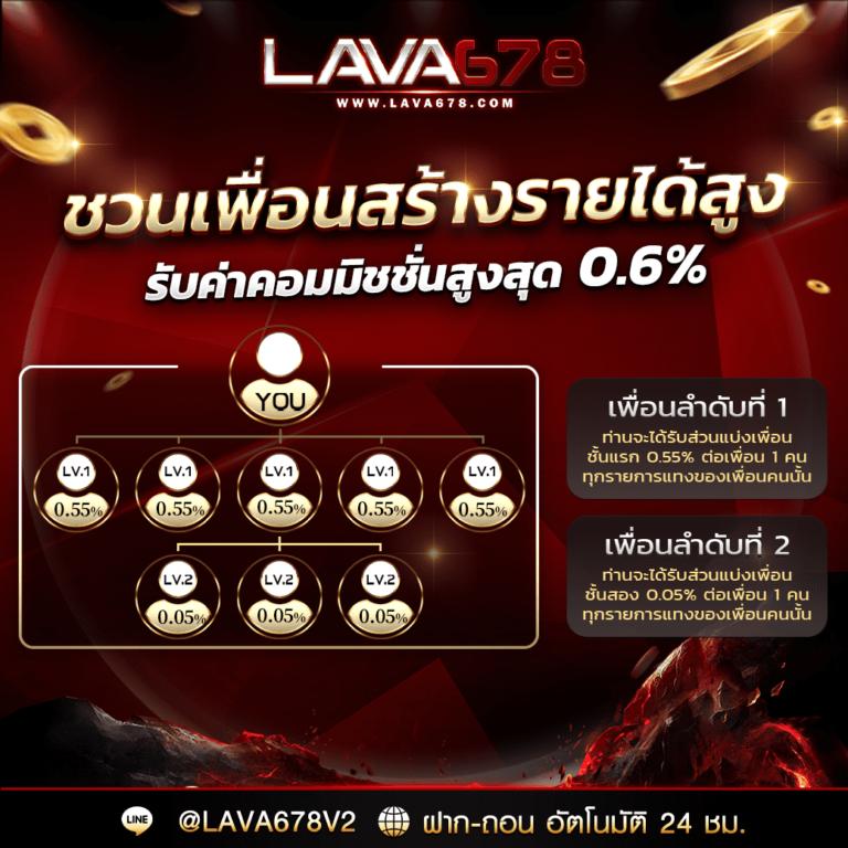 ลาวา999 คาสิโนออนไลน์ใหม่สุดฮิต รองรับทุกมือถือ