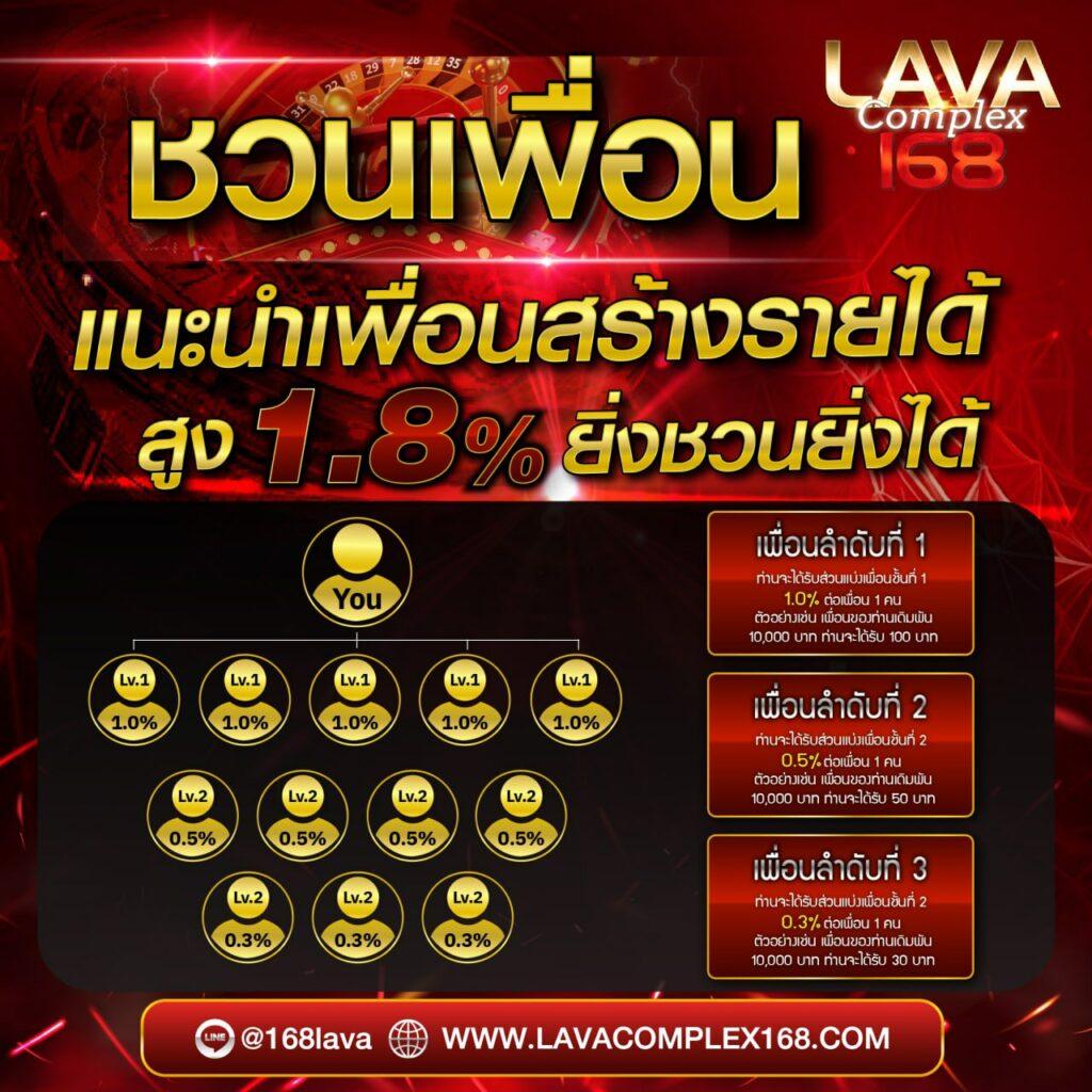 สล็อต101: แหล่งรวมเกมสล็อตที่ดีที่สุดในไทย 2023