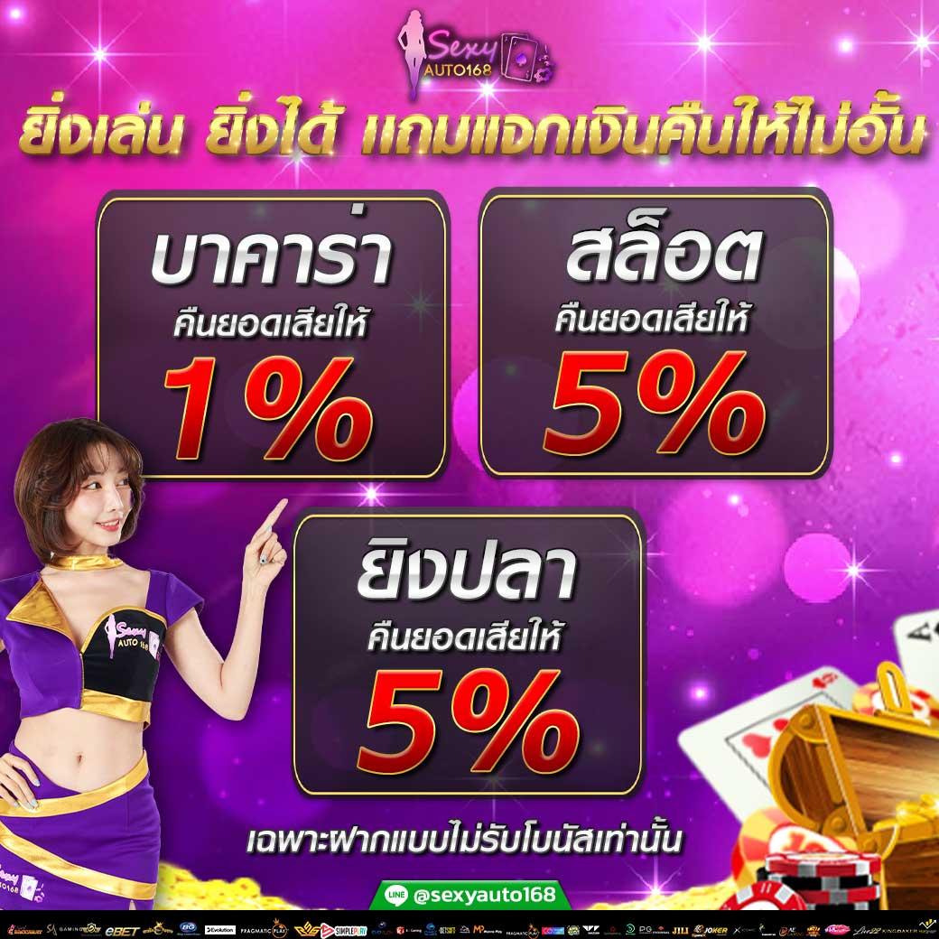 สล็อต1688 คาสิโนออนไลน์ยอดนิยม บริการครบครัน 24 ชม.