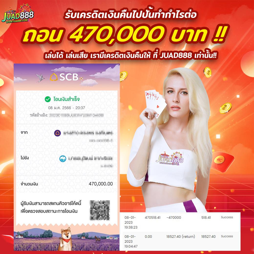 สล็อต 777 เครดิต ฟรี | เล่นสนุก โบนัสมากมาย 2023