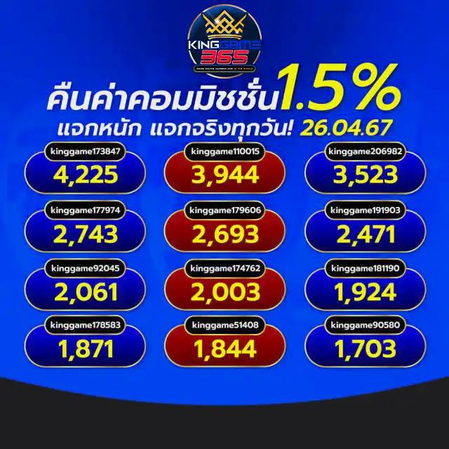 สล็อต Tangtem 168 - คาสิโนออนไลน์ชั้นนำที่คุณไม่ควรพลาด