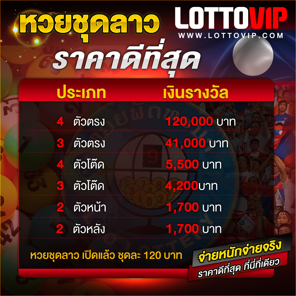 เล่นคาสิโนออนไลน์ที่ 1234slottime สนุก สนุกสนาน โบนัสมากมาย!