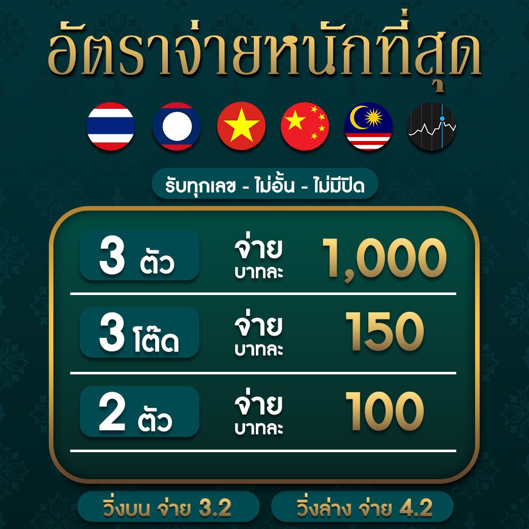 เล่นคาสิโนออนไลน์ที่ vegas77 slots สล็อตแตกง่าย แจกโบนัสไม่อั้น